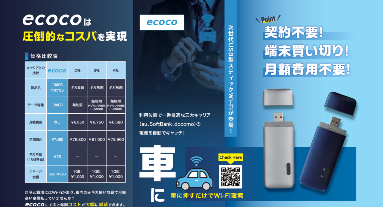 お車にWI-FIつけませんか